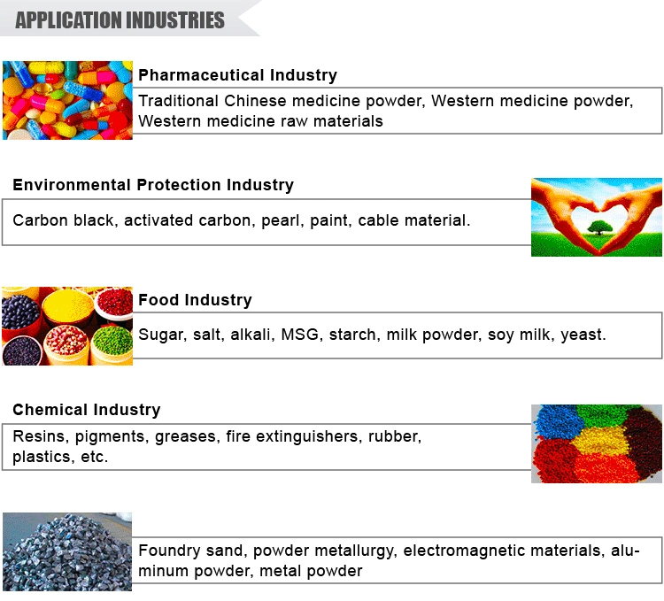 Rotary Vibro Sieve Tumbler Screen Fertilizer Screening Equipment