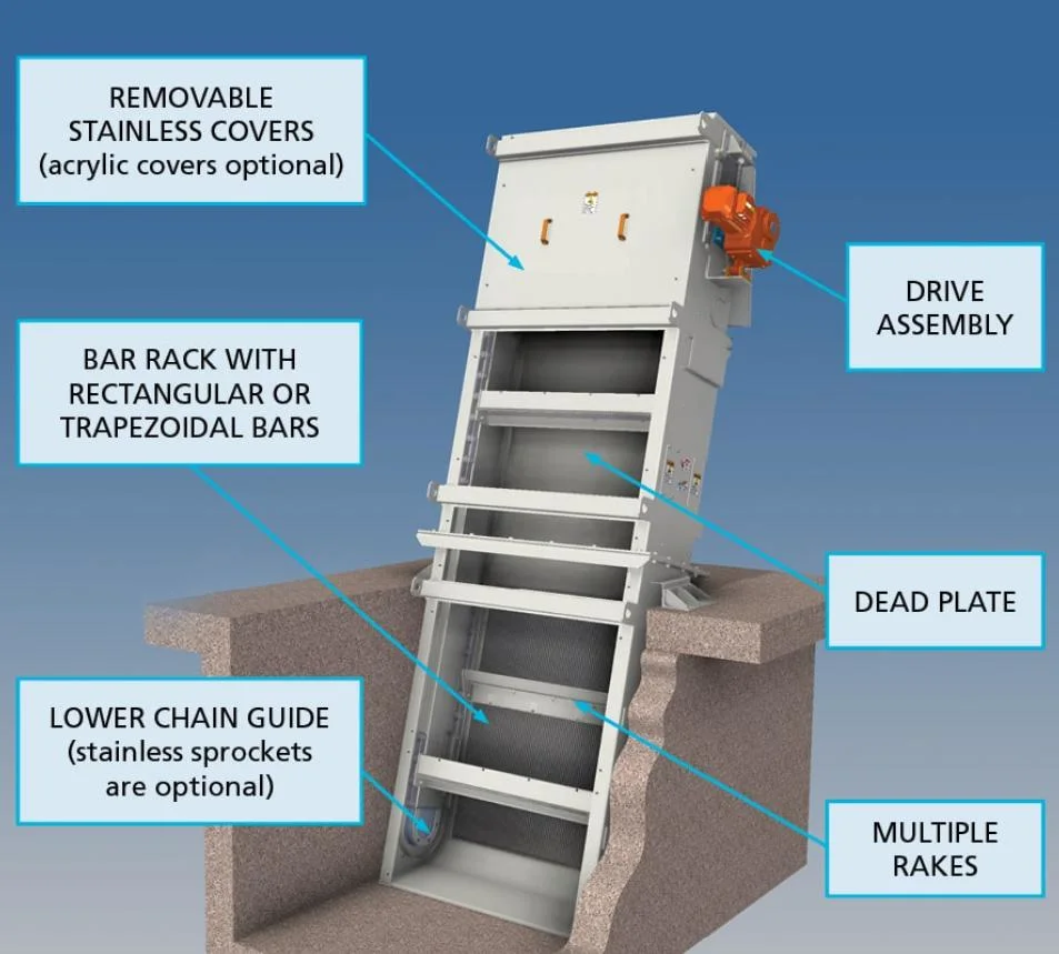 Mechanical Rake Screen; Circular Tooth Rake Grid Decontamination Machine; Rotary Solid-Liquid Separator